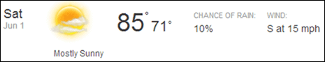 annapolis_weather
