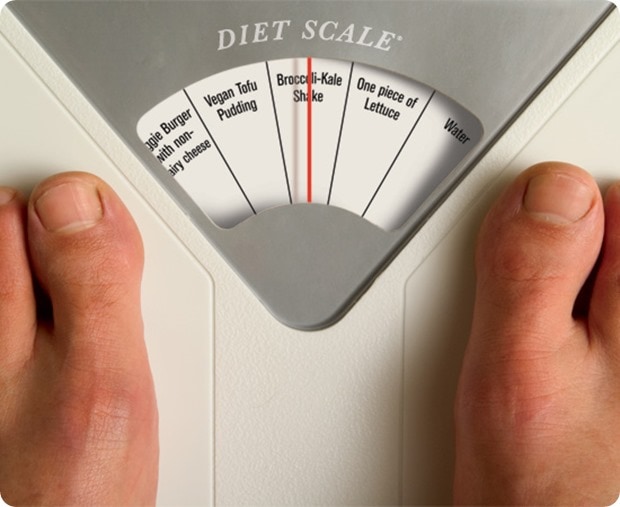 scale