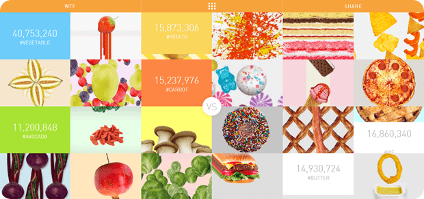 food_porn_index