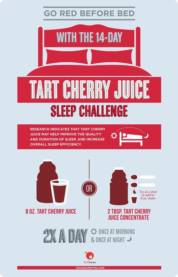 tart cherry juice sleep challenge