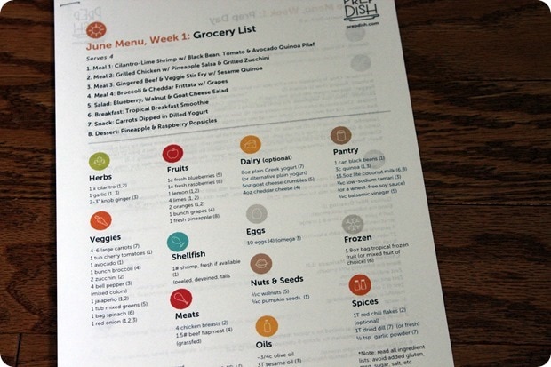 prep dish gluten free meal planning review