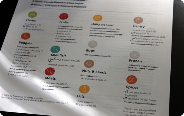 prep dish meal planning review