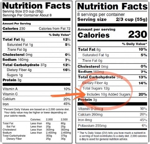 new nutrition label FDA added sugar
