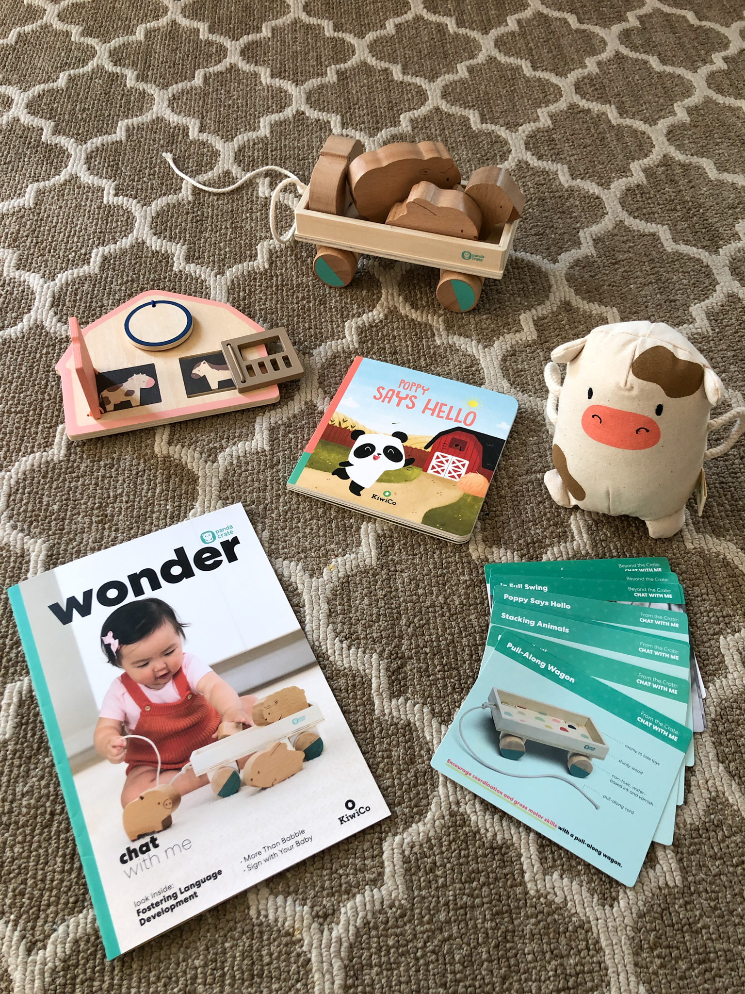 kiwico panda crate contents